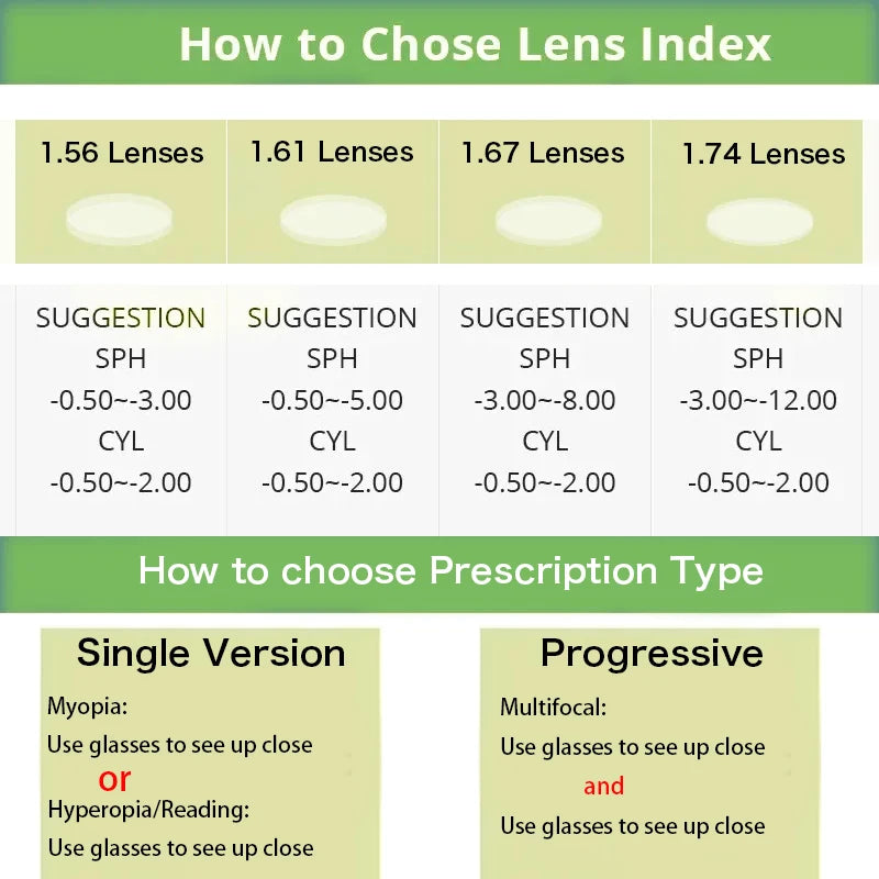 BLUEMOKY Fashion Acetate Square Prescription Glasses Anti Blue Ray Photochromic Eyewear Progressive Eyeglasses for Unisex♥️